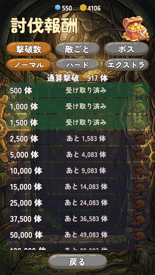 討伐報酬