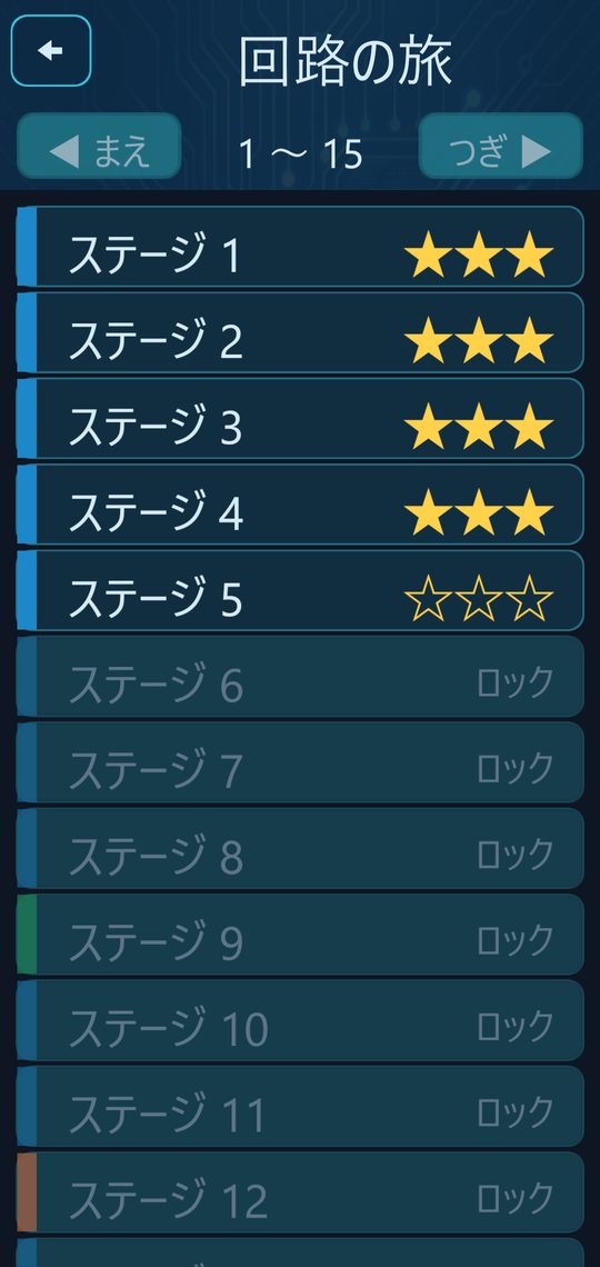 回路の旅